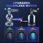 Saker 4 in1 Handheld Car Vacuum Portable Cordless 20000Pa HL157 Blue - Image 6