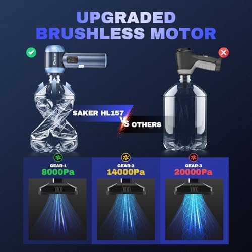 Saker 4 in1 Handheld Car Vacuum Portable Cordless 20000Pa HL157 Blue - Image 6