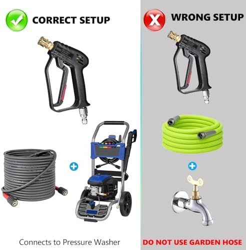Short Pressure Washer Gun with 360° Swivel - Image 6