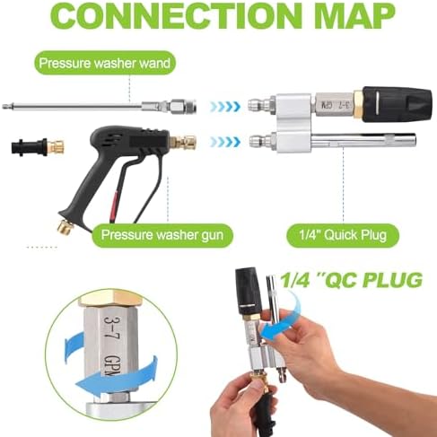 2 in 1 Downstream Soft Wash Nozzle, M5 Twist Nozzle Shooter Tips - Image 2