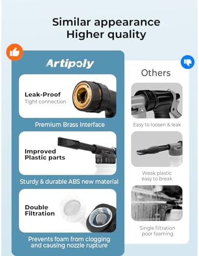 ARTIPOLY Car Wash Foam Gun + Microfiber Wash Mitt - Car Foam Sprayer - Foam Cannon for Hose - Spray Foam Gun Cleaner - Snow Foam Blaster for Cars, Boats, RVs, Foam Cannon Connects to Any Garden Hose - Image 2