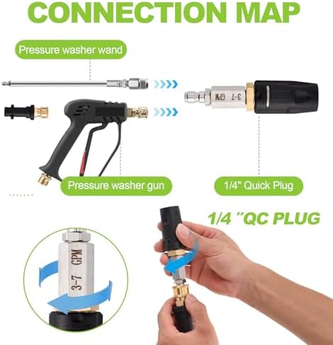 Adjustable Downstream Soft Wash Nozzle, M5 Twist Shooter Tip - Image 2