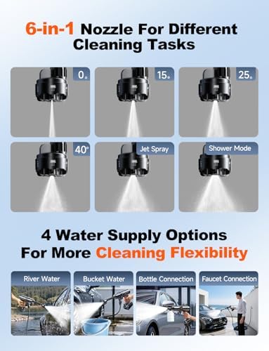 Cordless Portable Car Washer, Handheld Washer with Brushless Motor, 6-in-1 Nozzle and 32 ft Detachable Hose, Battery Powered Washer for Car, Home, Outdoor Patio and Garden Use. - Image 5