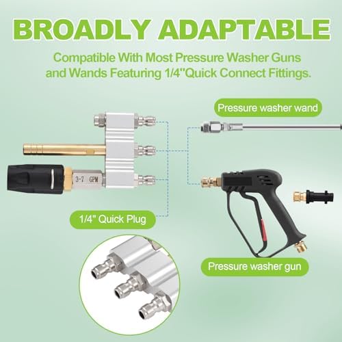 3 in 1 Downstream Soft Wash Nozzle, M5 Twist Nozzle Shooter Tips - Image 6