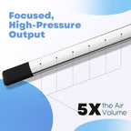 Threlaco 39" Air Filter, Radiator Cleaning Wand for High Efficiency Cooling Systems and Radiators, Air Cleaning Wands for Blow out Wash out Kit, Home Car Truck Power Washer Wand - Image 3