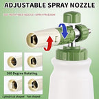 FENG PAI Pressure Washer Foam Cannon with Dual-Connector Accessory & 7 Power Washer Sprayer Nozzles, Double Tip Attachment For Soap Cannon, 1/4" Quick Connect, 3600 PSI, White Bottle - Image 6