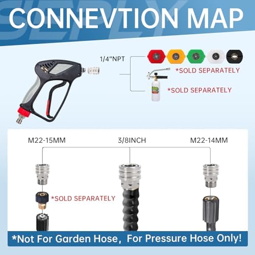 Pressure Washer Short Gun, 5000 PSI/10.5 GPM High Power Washer Spray Gun with 5 Nozzle Tips, 3/8'' Swivel Quick and M22-14mm Connect for Foam Cannon Car Wash - Image 6