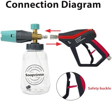 Sooprinse Pressure Washer Gun with Foam Cannon Snow Foam Lance, Short Pressure Washer Gun with Foam Cannon with 1/4 Inch Quick Connector, Power Washer Foam Blaster with Car Wash Mitt, 4000 PSI,1 Liter - Image 7