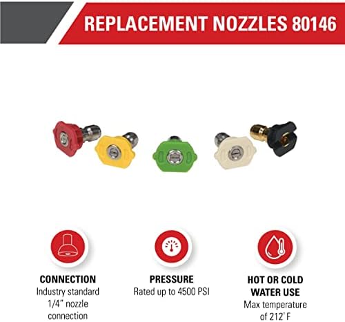 Simpson 4500 PSI 1/4" Quick Connect Pressure Washer Nozzle Set, 5-Pk, 80146 - Image 2