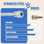 RIDGE WASHER Pressure Washer Extension Wand, 17 Inch, Stainless Steel - Image 4