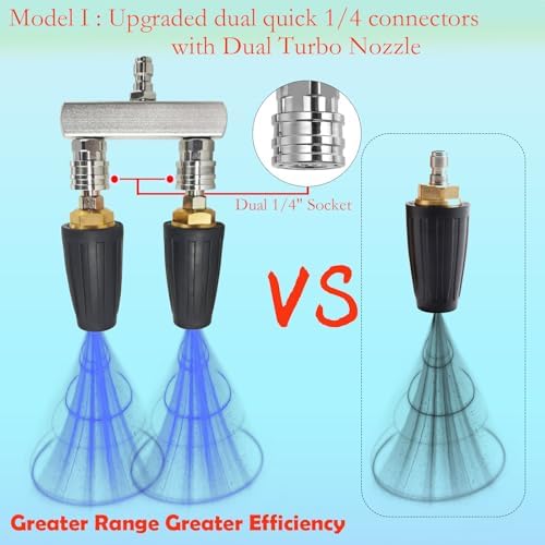 Dual Turbo Nozzle Pressure Washer and Dual Pressure Washer Tips 2-in-1,with 2 PCS 360°Rotating Turbo Nozzle,2 PCS Nozzle Tips,4000 PSI,1/4 Inch Quick Connect pressure washer accessories - Image 3