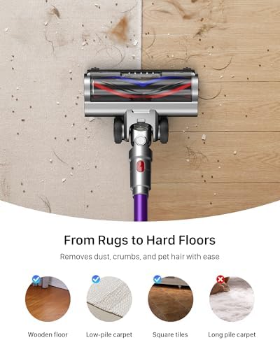 Cordless Vacuum Cleaner for Home - Powerful Stick Vacuum with HEPA Filter, 55-Min Runtime, LED Light, Anti-Tangle Brush, Detachable Battery,Lightweight Vacuum for Pet Hair,Carpets & Hard Floors - Image 6