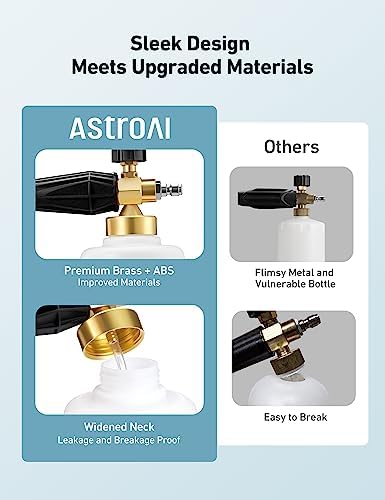 AstroAI Foam Cannon for Pressure Washer with 1/4" Quick Connect, 1.5 Liter - Image 2