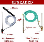 Selkie Pressure Washer Sandblasting Kits - Wet Abrasive Sandblaster Attachment, with Replacement Nozzle Tips,Protect Glasses, 1/4 Inch Quick Disconnect, 5000 PSI - Image 2