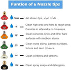 Hourleey 9 Pack Pressure Washer Extension Wand Upgrade Power Washer Lance with 6 Nozzle Tips, 30°,90°,120° Curved Rod, 1/4" Quick Connect, 4000 PSI - Image 4