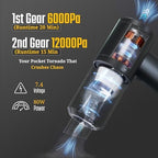 Car Vacuum Portable Cordless 12000Pa Powerful Suction Handheld Mini Rechargable Small Vacuum Cleaner Brushless Motor 4000mAh Rechargeable Type C Blower Inflator Deflator Car Cleaning - Image 2