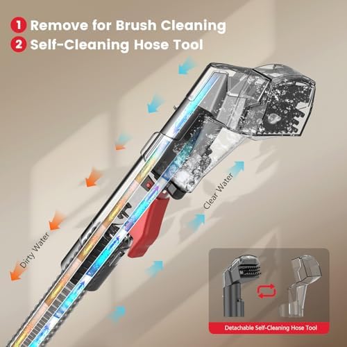 Portable Carpet & Upholstery Cleaner Machine,15 Kpa Strong Suction Couch Cleaner Machine for Pet Stain, Rug, Couch, Car, Furniture & Stair, Spot Cleaner with Versatile Tools & Self-Cleaning System - Image 7