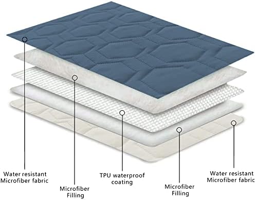 Waterproof Blanket Couch Cover for Dogs Non-Slip Pet Sofa Protector | Tcksstex Non-slip waterproof couch cover scratch resistant machine washable protects sofa bed car（30x70- Navy Blue） - Image 4