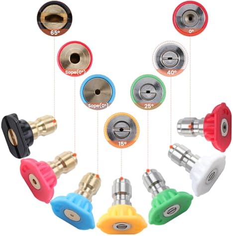 Pressure Washer Tips Rotating Turbo Nozzle, 4000PSI Max Power Washer Accessories Parts, with 7pcs Spray Jet Nozzles Kit Attachment&1/4 IN Quick Connector, for Cleaning Concrete, Brick Surface - Image 3