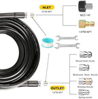 Pressure Washer Drain Jetter – Sewer Jetter Kit for Pressure Washer 50ft 1/4 Inch NPT Hose Nozzles and Adapter 5800PSI Clears Clogs in Pipes & Sewer Lines - Image 2