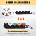 Pressure Washer Spray Gun, for Ryobi Pressure Washer Gun - Image 5