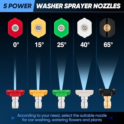 Saker High Pressure Washer Gun with 5 Color Quick Connect Power Washer Sprayer Nozzles,Only Compatible with High-Pressure Water Pipes of M22-14mm Diameter - Image 5