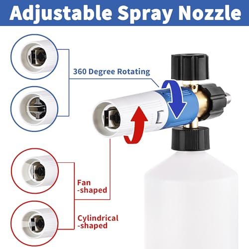 FENG PAI Pressure Washer Foam Cannon with Dual Connector Accessory & 7 Power Washer Sprayer Nozzles, Double Tip Attachment For Soap Cannon, 1/4" Quick Connect, 3600 PSI - Image 5