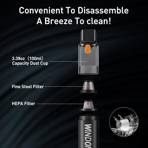 Windone Car Vacuum, 12000Pa 2-in-1 Cleaner & Tire Inflator 150PSI - Image 4