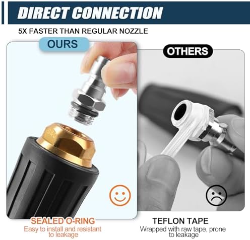 360° Pressure Washer Turbo Nozzle,7 Pressure Washer Tips Max 4000 PSI - Image 4
