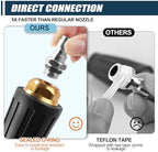 360° Pressure Washer Turbo Nozzle,7 Pressure Washer Tips Max 4000 PSI - Image 4