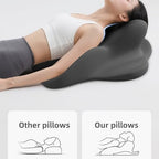 Extra-Wide Pillow for Lovers, with Detachable Support pad, is Used for Intimate Positioning, Providing Love Comfort for Couples, and is Ergonomic,Give Your Wife a Luxurious Gift (Blue) - Image 5