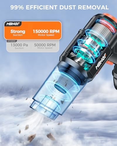 Car Vacuum Portable Cordless, High Power Suction & Blower, Handheld Vacuum Cleaner for Car, Home, Desktop, Keyboard,Birthday Gifts for Men Dad Husband(Obsidian Black) - Image 2