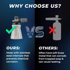 The Rag Company - Ultra H2O Foam Cannon - Image 4