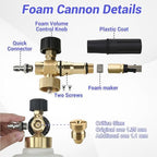 Tool Daily Foam Cannon for Pressure Washer with Dual Connector, 1.5 Liter - Image 3
