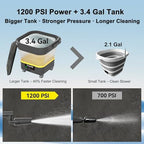 Portable Cordless Cleaner with Tank: Foldable Electric Cleaning Tool - Image 3