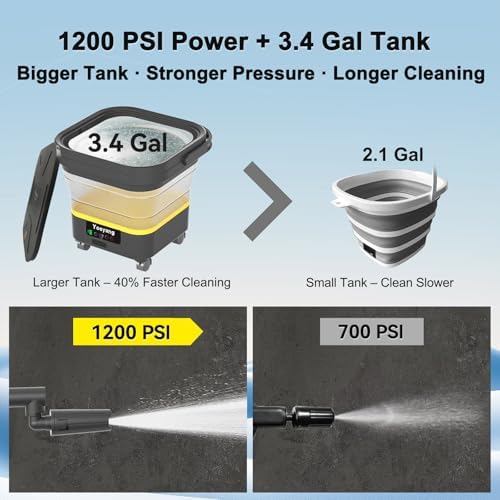 Portable Cordless Cleaner with Tank: Foldable Electric Cleaning Tool - Image 3