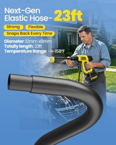 Cordless Pressure Washer Battery Powered, Handheld Cordless Power Washer - Image 5