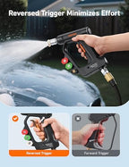 AstroAI Short Pressure Washer Gun with Swivel, 3/8" Quick Connect, 4060 PSI - Image 2