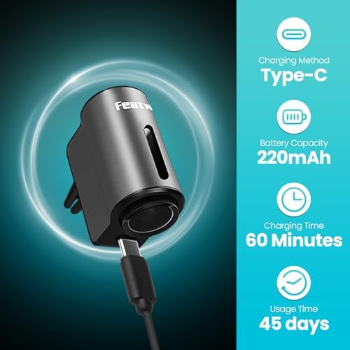 Featwell Car Air Freshener, Three Adjustable Modes Intelligent Aroma Diffuser, Rechargeable Car Diffuser Air Freshener, Grey - Image 7
