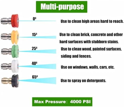 FIXFANS Pressure Washer Gun Kit, 5000PSI Power Washer Handle Gun with Wand - Image 4