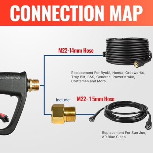 YAMATIC Pressure Washer Gun with Extension Wand, 4000 PSI 5 Nozzle - Image 6