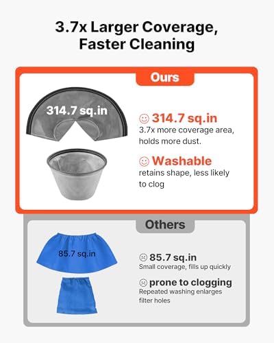 VEVOR Dry Vacuum Cleaner, 2.6 Gallon 2.5 Peak HP Portable Shop Vac with 800W Input Power, Various Nozzles, 1.25in Diameter x 4ft Hose, 9.2ft Cord for Home, Garage, Jobsite, Workshop, Black Orange - Image 4