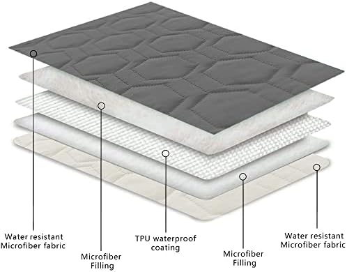 Waterproof Blanket Couch Cover for Dogs Non-Slip Pet Sofa Protector | Tcksstex Non-slip waterproof couch cover scratch resistant machine washable protects sofa bed car（82x82- Dark Grey） - Image 4