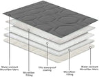 Waterproof Blanket Couch Cover for Dogs Non-Slip Pet Sofa Protector | Tcksstex Non-slip waterproof couch cover scratch resistant machine washable protects sofa bed car（82x82- Dark Grey） - Image 4