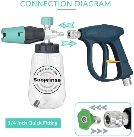 Sooprinse Short Pressure Washer Gun with Foam Cannon, High Pressure Washer Gun Snow Foam Lance with 1/4 Inch Quick Connector, 5 Nozzle Tips with Car Wash Mitt, 3000 PSI, 1 Liter - Image 5