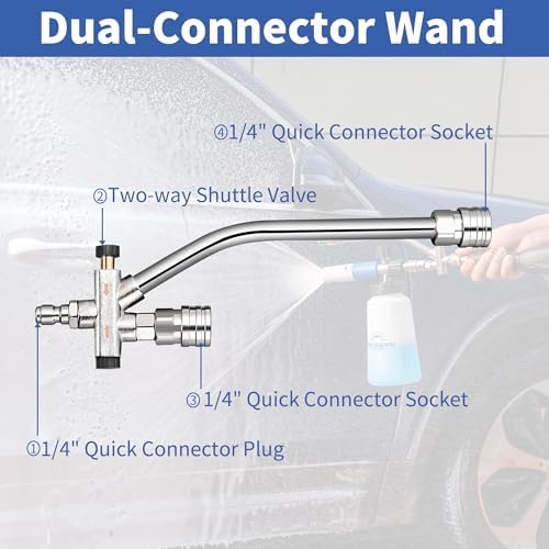 FENG PAI Foam Cannon for Pressure Washer with Dual Connector Accessory & 7 Sprayer Nozzles, Dual Lance Soap Cannon, Double Tip Soap Attachment for Foam Blaster, 1/4" Quick Connect, 3600 PSI (White) - Image 6
