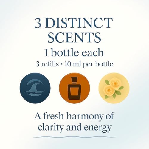Smart Car Air Freshener: Revolutionary Smart Car Diffuser Vent Clip with 3 Exclusive 10 ml Fragrances (Black (Fresh Essence Collection)) - Image 6