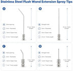 High Pressure Washer Nozzle Kit For Washing, Stainless Steel Flush Wand Extension Spray Tips, Quick-Connect For Ac Coil, Washing Machine, Water Heater And Appliance Cleaning - Image 6