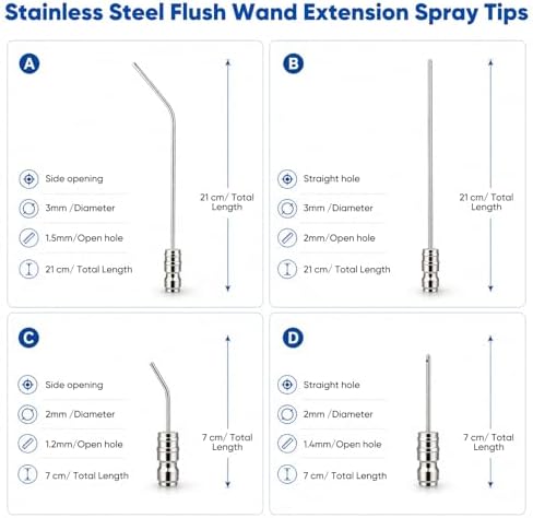 High Pressure Washer Nozzle Kit For Washing, Stainless Steel Flush Wand Extension Spray Tips, Quick-Connect For Ac Coil, Washing Machine, Water Heater And Appliance Cleaning - Image 6