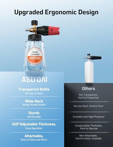 AstroAI Foam Cannon for Pressure Washer with 1/4" Quick Connect Plug, 1 L - Image 6